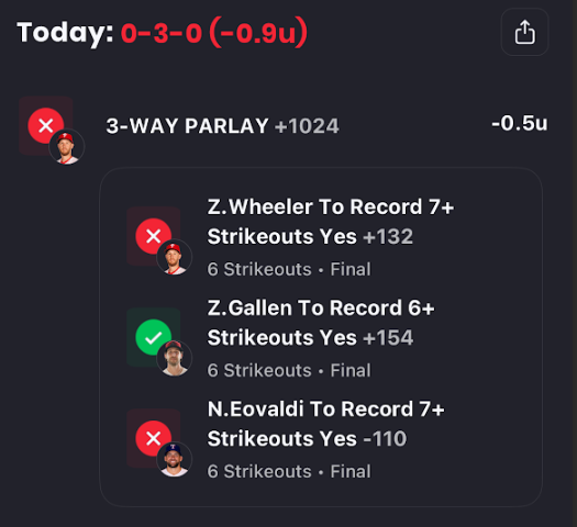 ItoTracker's tweet photo. Another day, another loss for the "king of the mound." 

Just a reminder that it took less than 3 months for #Fraud @itooo_1  to lose over 100 units:
Mar -37.06u
Apr -59.18u
May -39.08u
3 month total -135.32u

5/23/26 -0.9u
May 2026 -39.08u
YTD -129.19u
MLB -66.4u
NBA -56.29u https://t.co/3Zix5tCo6S