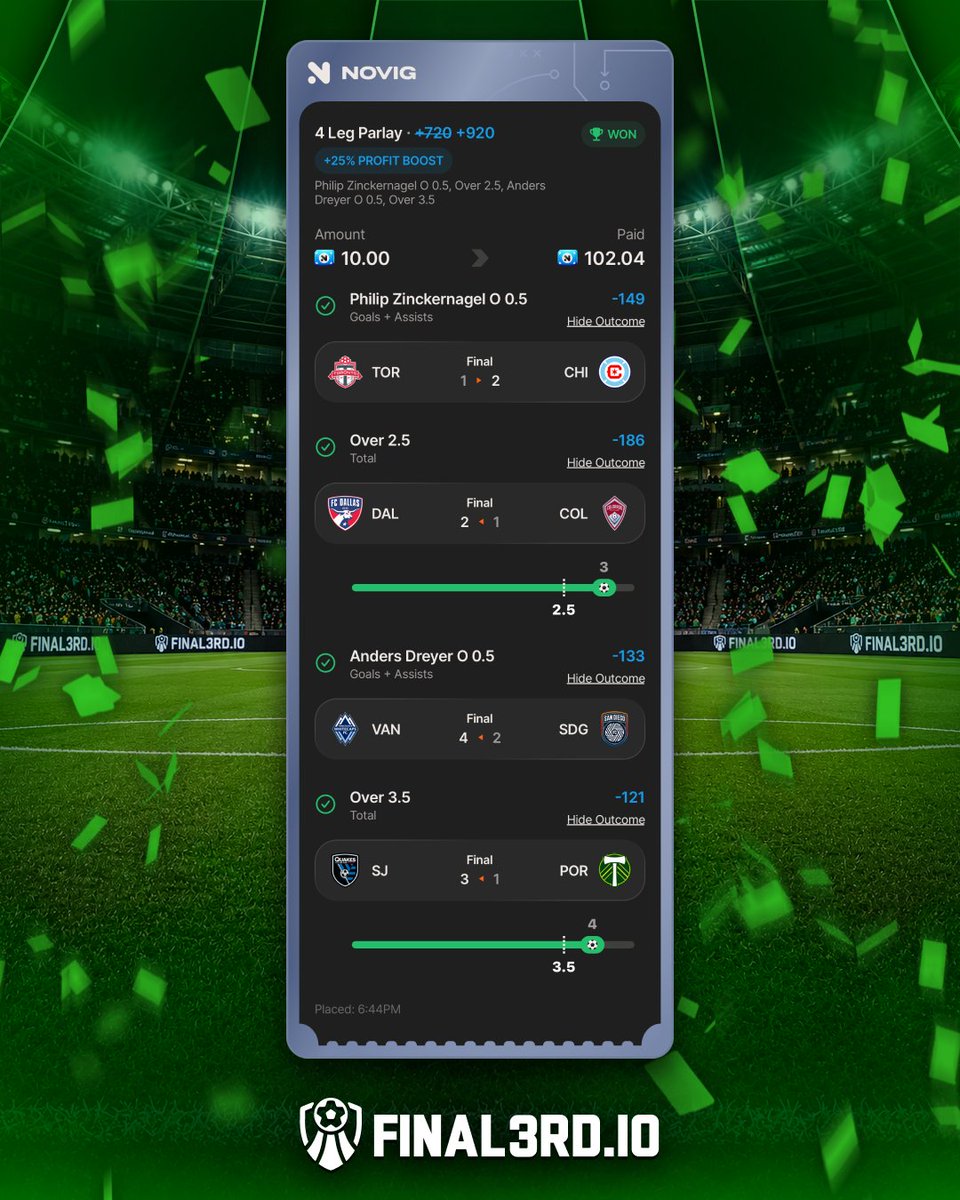 JoinFinal3rd's tweet photo. Two parlays cashed with the help of our model

Two of our users shared these parlay wins with yesterday's MLS and La Liga slate.

+920 MLS 4 Leg Parlay ✅
+512 La Liga 5 Leg Parlay ✅

Start using our stats model and data today with a 7 day FREE trial. Begin making your own data-backed plays.

#MLS #LaLiga #GamblingX