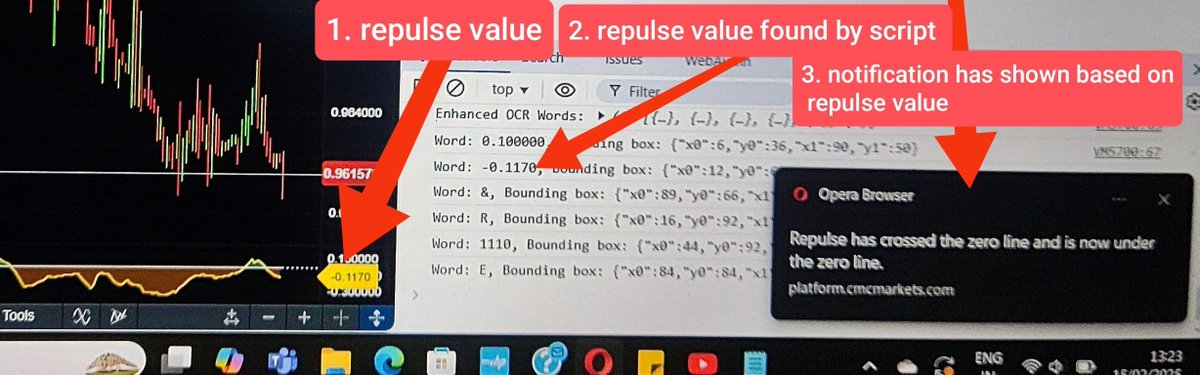 m2j247's tweet photo. Building a Repulse Indicator from scratch! 📈

The prototype is finally running. It helps identify trend reversals by analyzing price and volume action. More to come as I refine it. 🚀

#BuildInPublic #Python #Crypto https://t.co/zLcy5FPdhE