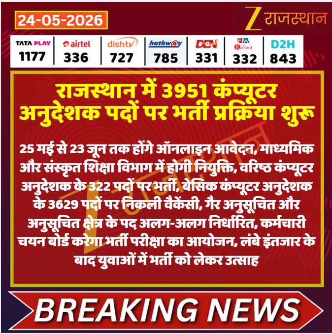 zeerajasthan_'s tweet photo. #Jaipur: राजस्थान में 3951 कंप्यूटर अनुदेशक पदों पर भर्ती प्रक्रिया शुरू

@Dineshtiwaridau #LatestNews #RajasthanNews #RajasthanWithZee https://t.co/qDijLoF6Wm
