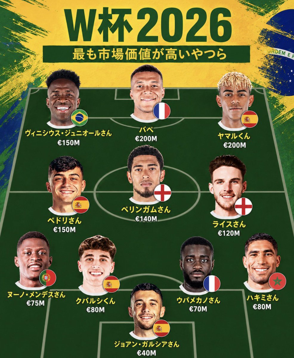 バモブラ(Vamos ao Brasil) tweet media