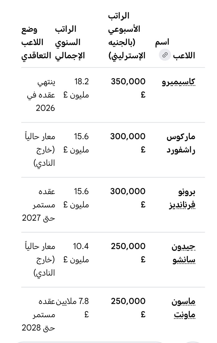 ريّان|🇾🇪🇵🇸 tweet media