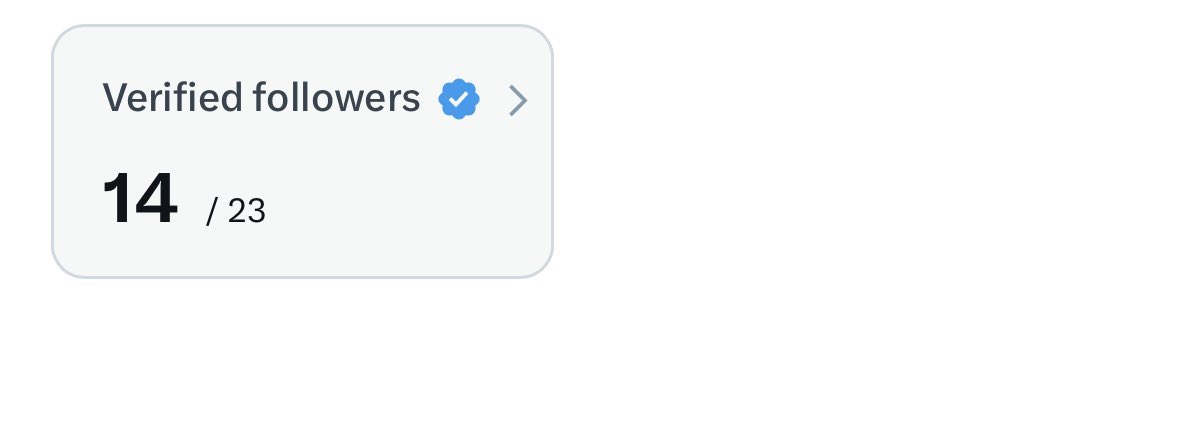 ปิด'ปรับปรุง 🐝 tweet media