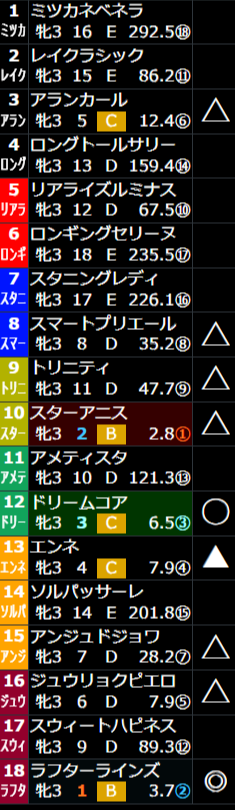 🐏The Absolute 羣(🎵&🐎) tweet media