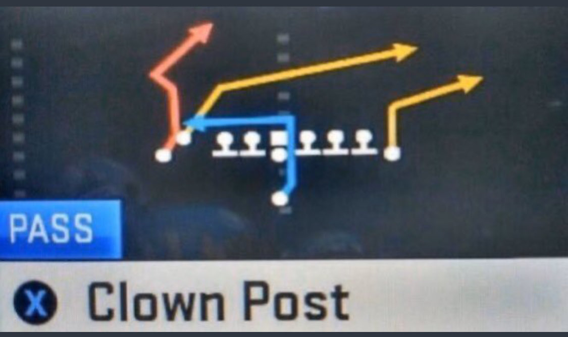 Jerbarlow's tweet photo. @BillsChatPod Diggs sucks in the playoffs. Do better. https://t.co/RkI9AUGZ5a