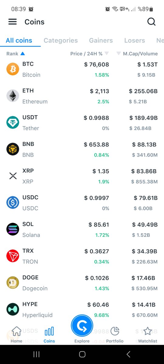 Cryptochess🦅 tweet media