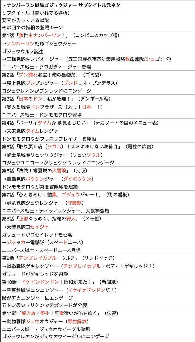 ルーラ・エメラルド tweet media