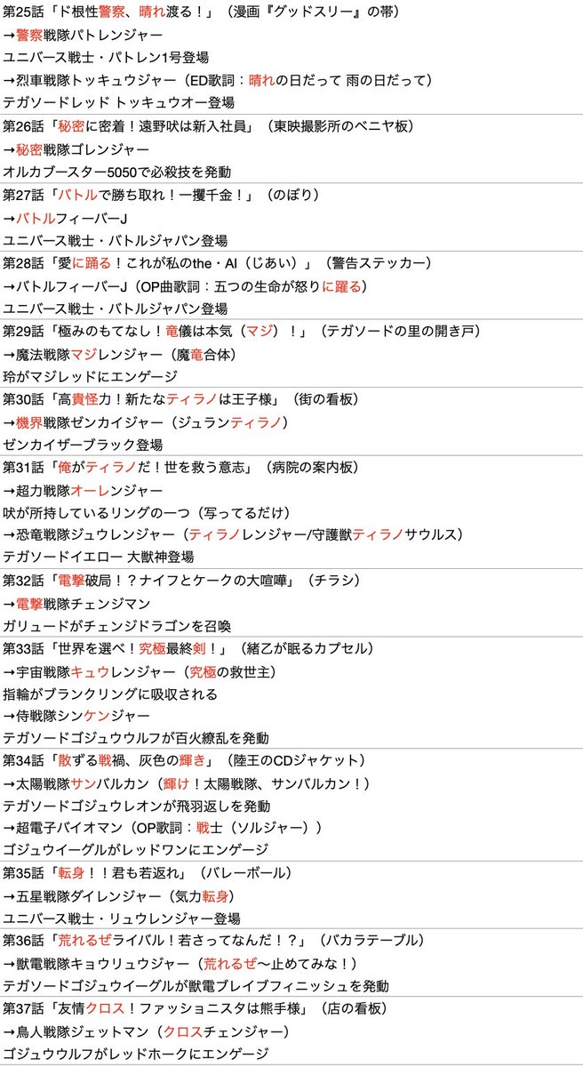 ルーラ・エメラルド tweet media