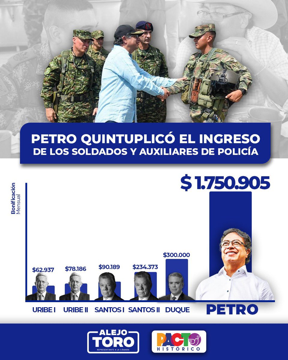 George Perdomo tweet media