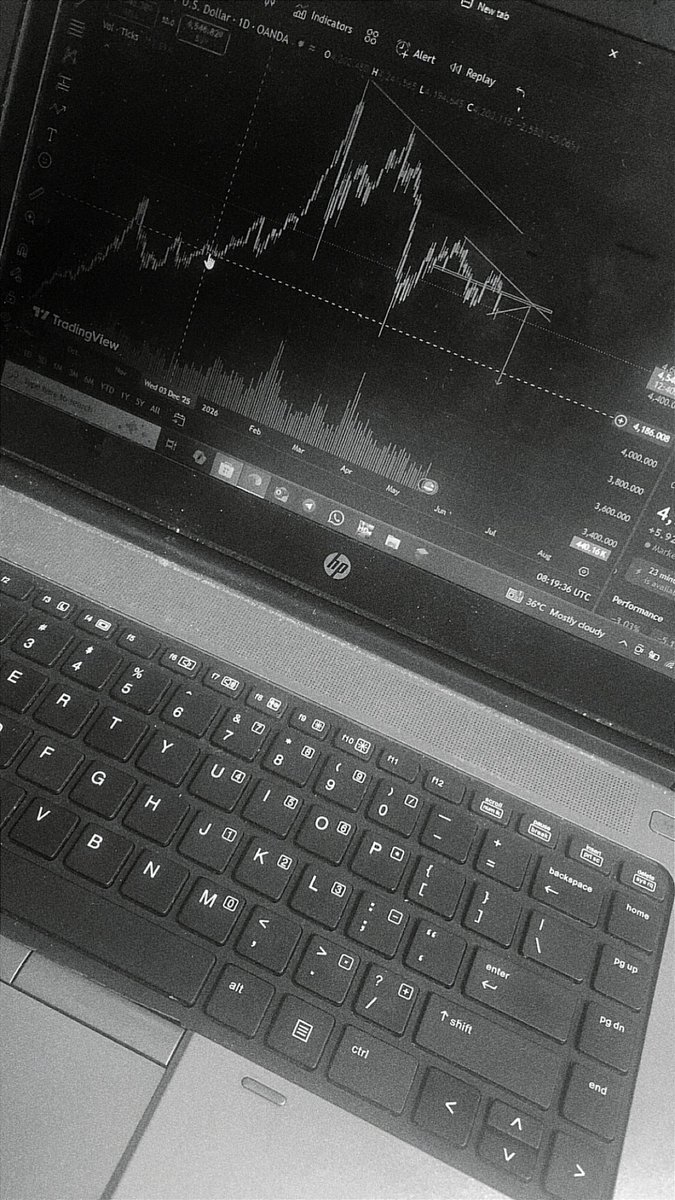 THE G.O.A.Tᶠˣ 📉📊 tweet media