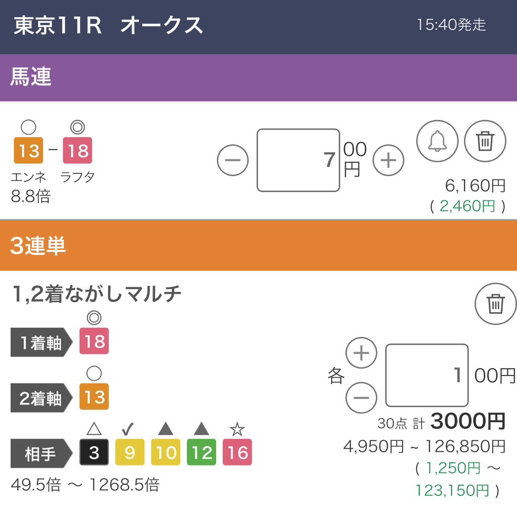 ____kakisaku46's tweet photo. #オークス　#優駿牝馬 https://t.co/zPUrjyQgeL