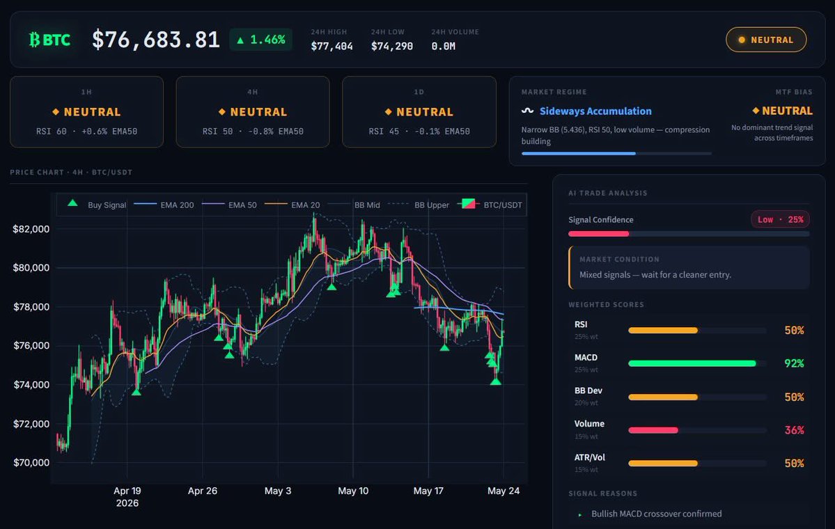 Josh Moon tweet media