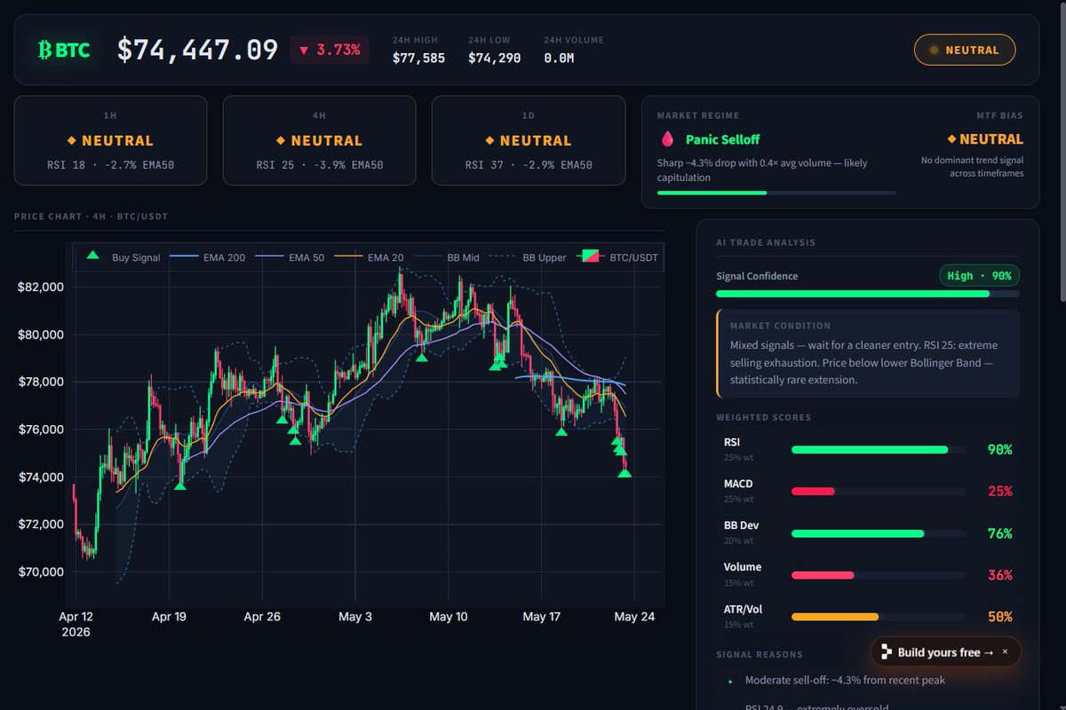Josh Moon tweet media