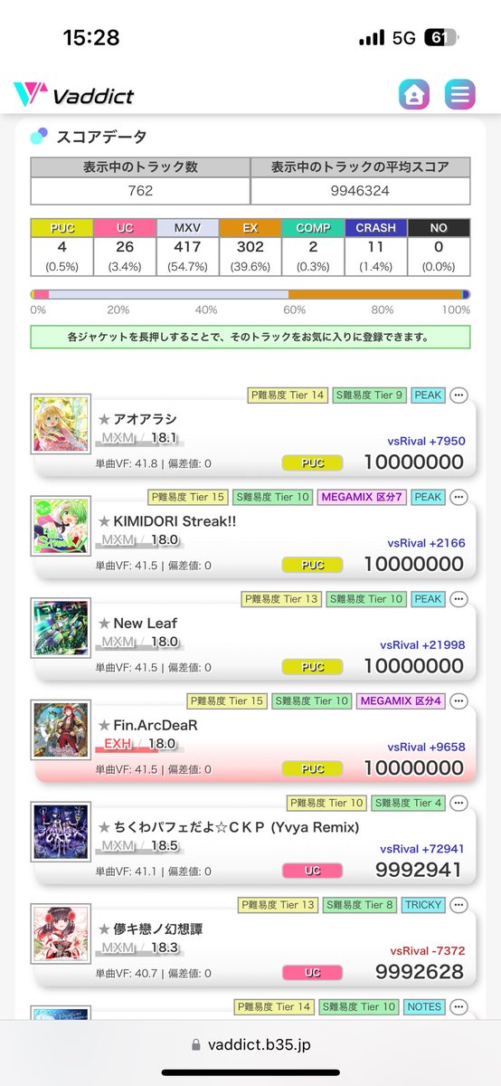 ツナ缶 tweet media