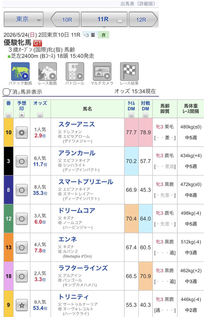 Post by ゆっち౨ৎ on X: 🐴
