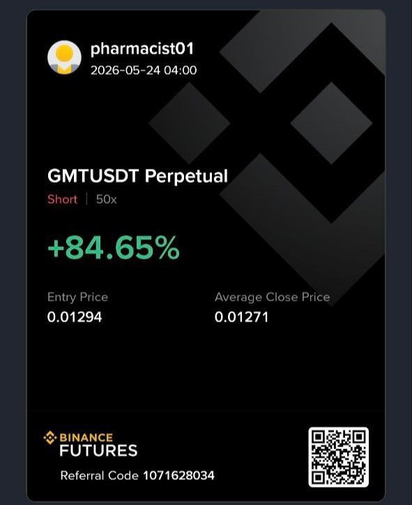Whalepump03's tweet photo. $GMT

TARGET 1 DONE ✅

Join our free group signals 👇👇https://t.co/3UqlAiD9Q6 https://t.co/QGbKpEJt7p