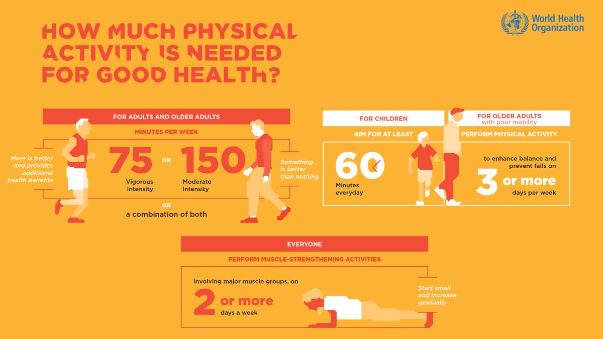World Health Organization (WHO) Western Pacific tweet media