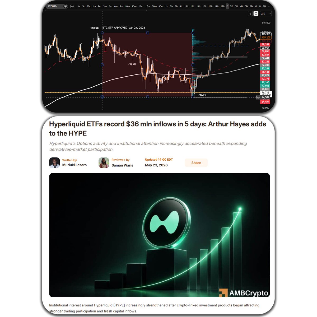 Chart the Course Podcast tweet media