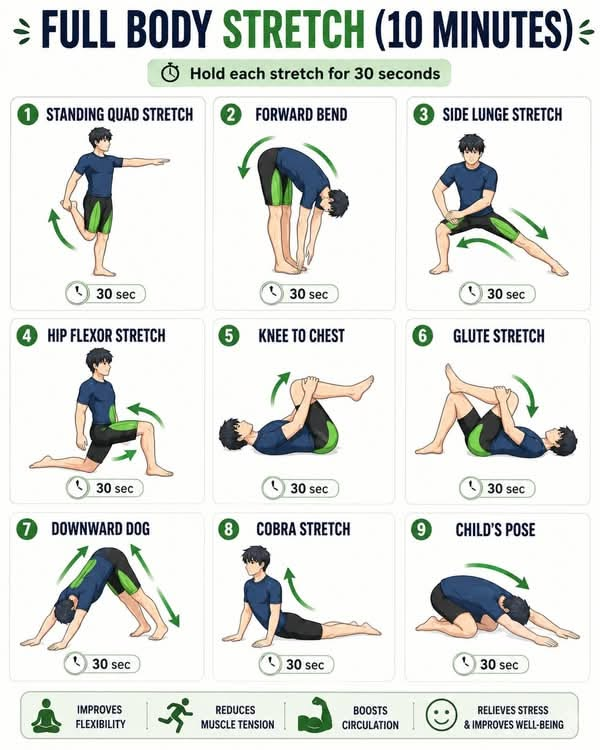 Gym Hub tweet media