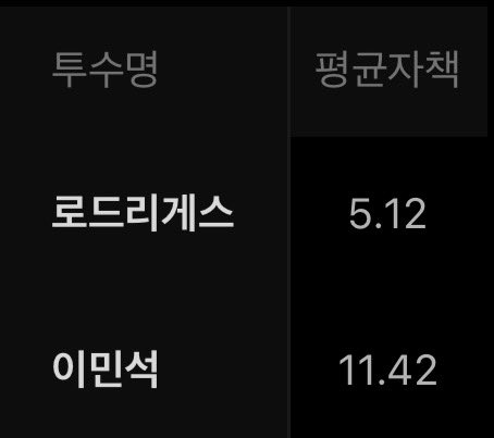 개만이 tweet media