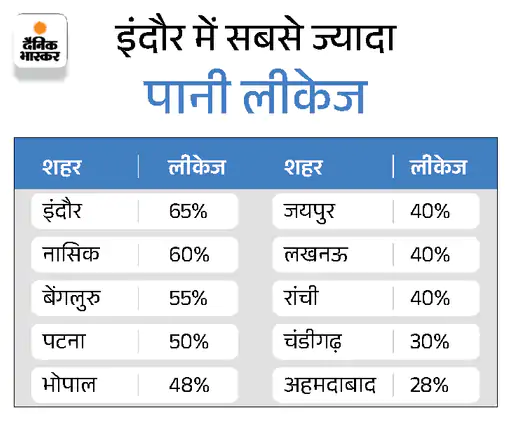 Rajesh Sahu tweet media