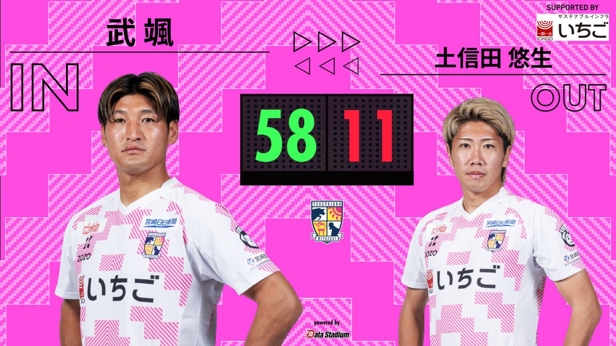 テゲバジャーロ宮崎 on X: 
