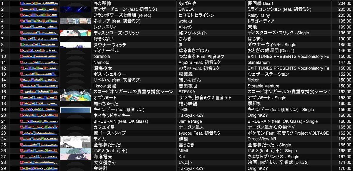 甘いしお tweet media
