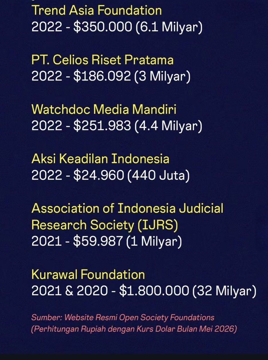 TaufikTM tweet media