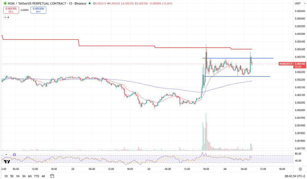 CryptoAlexTrade tweet media