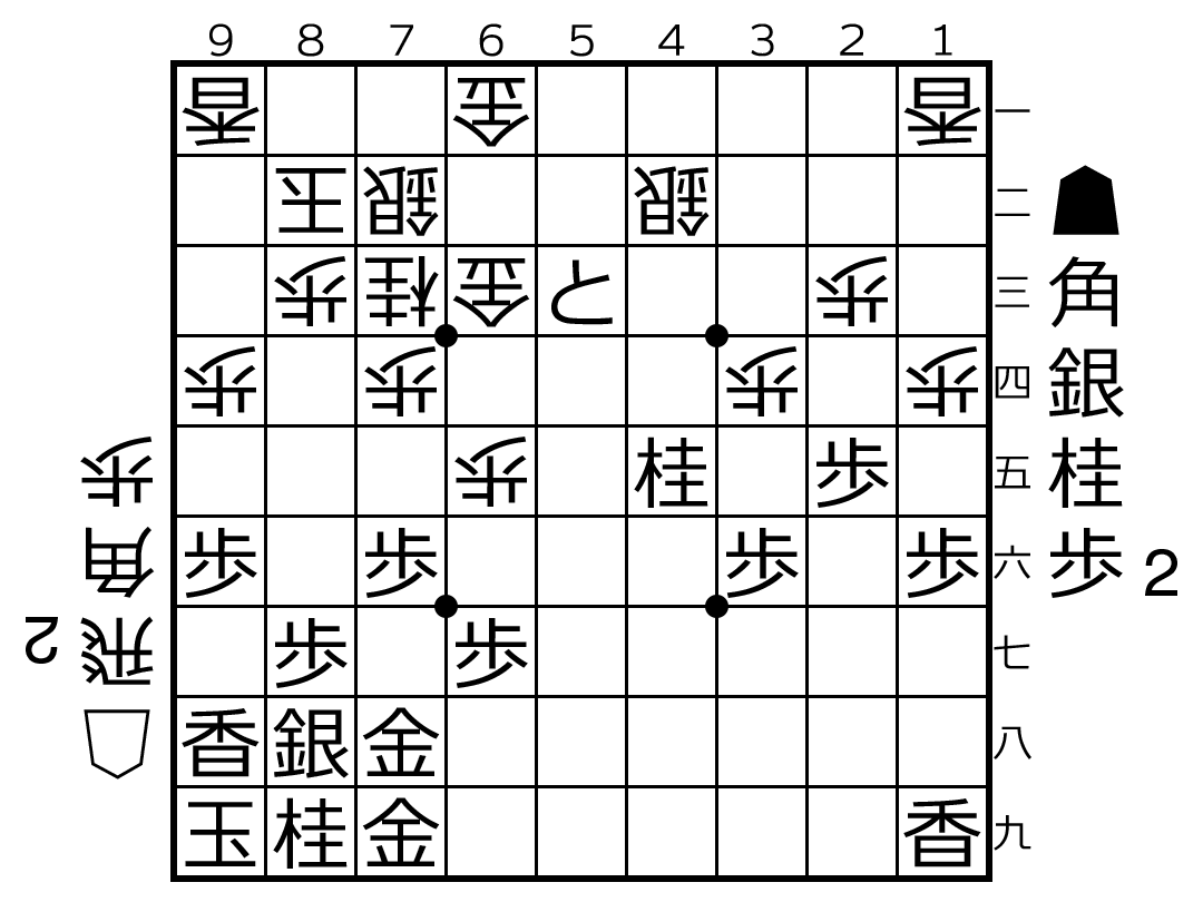 ANAGUMA6MAI(金銀六枚穴熊) tweet media