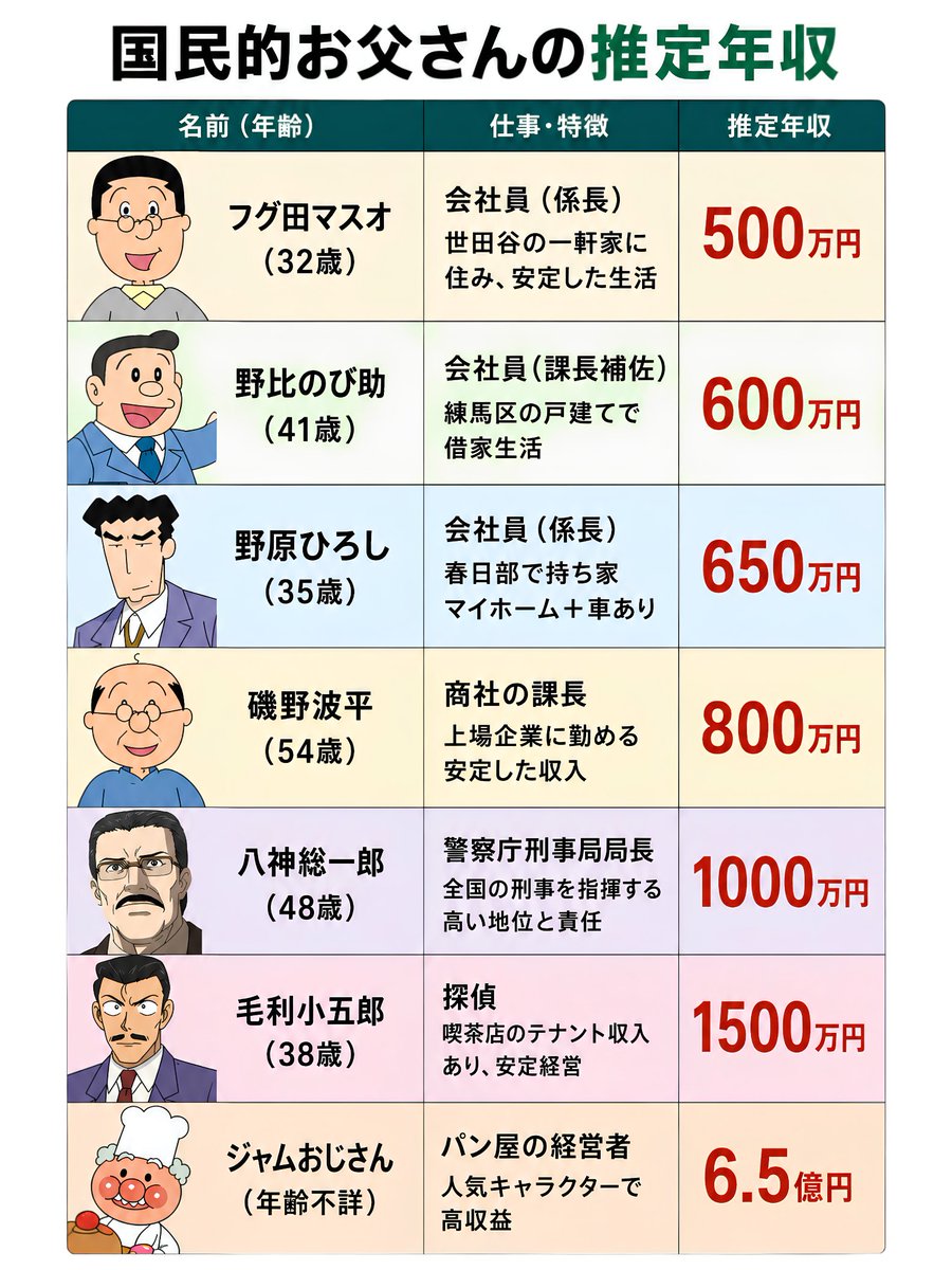 スマイルくん(Smiley) tweet media