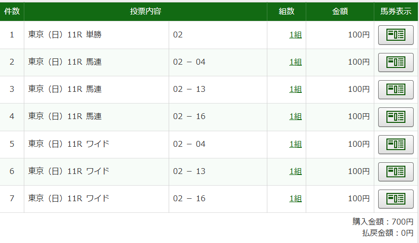 masa_2160's tweet photo. 残り100までレイクラシック勝てると思ってました
上位馬とは馬場差ですかね、とはいえ外追走では無理か

今村騎手おめでとうございます！ https://t.co/H4d50VOMwM