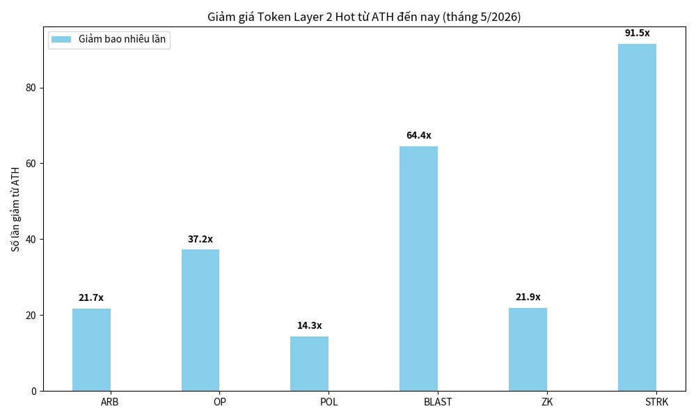 Thien Thien tweet media