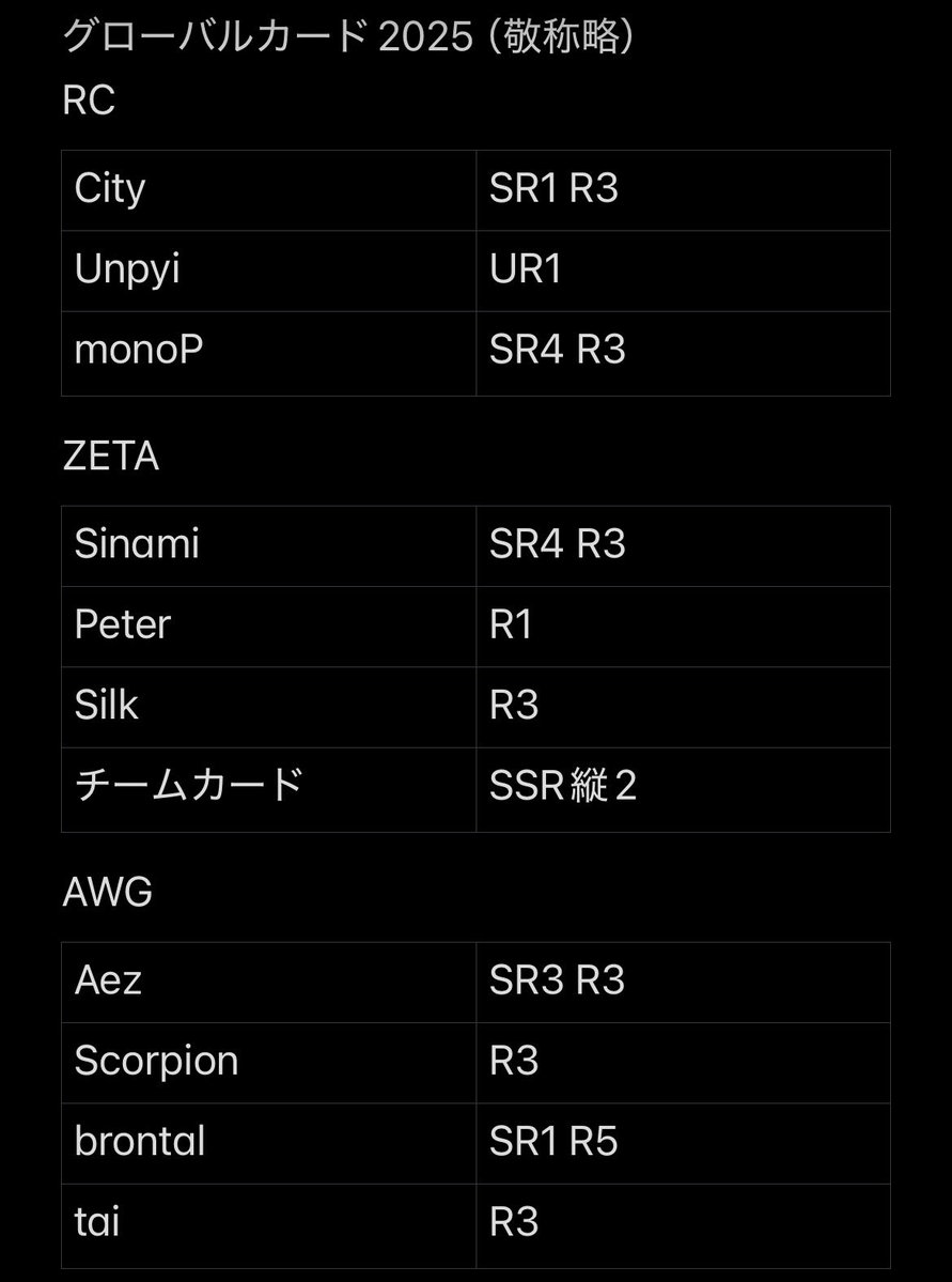 らたとぅいゆ tweet media