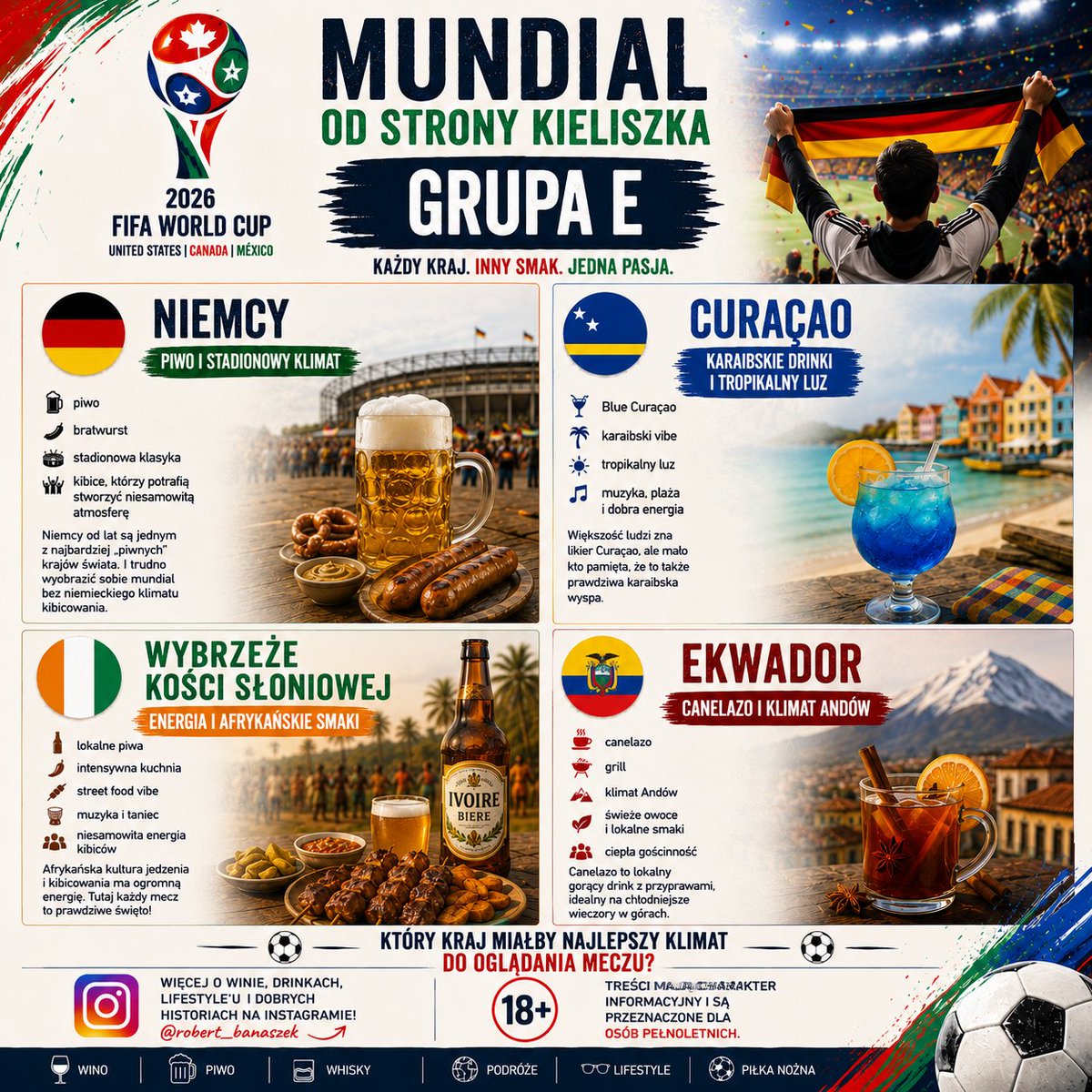 Robert Banaszek 🇵🇱 ⚽️📚🍷 tweet media