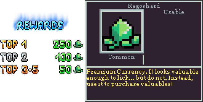 regohole's tweet photo. A week ago, I published an alpha test version for my game Regosland: Idle Roots, go compete in minigames highscore and have chance to win premium currency + special role on discord! Link in comments!

#pixelart #gamedev #indiedev https://t.co/sSHHB69KYe
