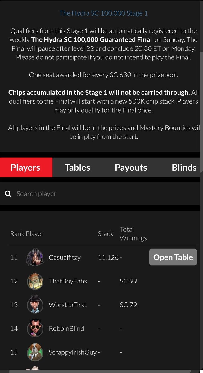 TerryDombkowski's tweet photo. Almost took my $16 ticket all the way through 2 qualifiers to the @official_glp Hydra but fell just short. Glad to sneak in and earn some SC coins. Well played all and GL tomorrow. https://t.co/1kXPpsXGli