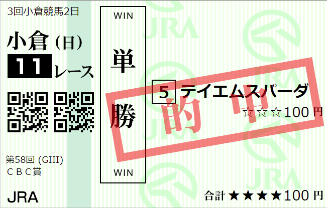 今村聖奈 の初重賞勝利と初GI勝利