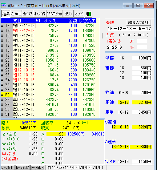 silkracing33's tweet photo. ドリームコアの推奨とスターアニスの消し。
血統の証明をしてくれたと信じたいですね！ https://t.co/o8SJY2XdWX