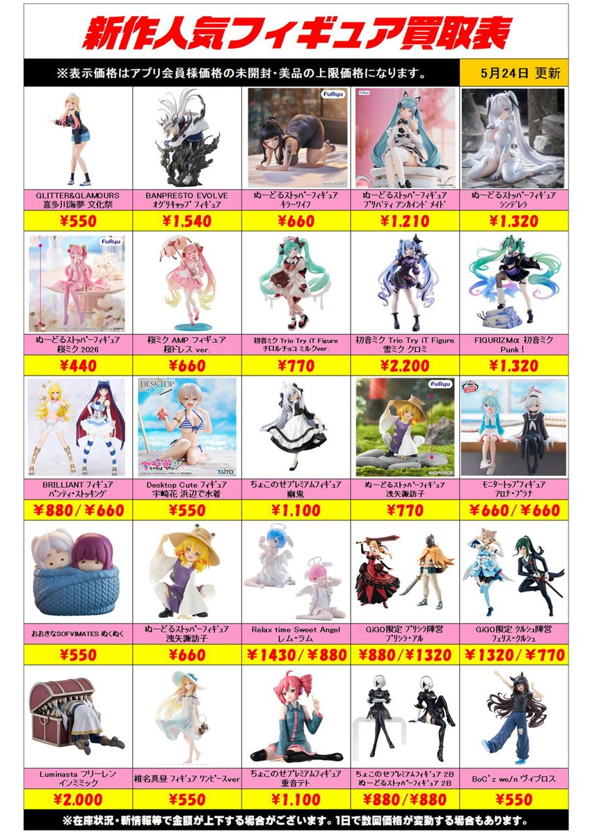 新作プライズフィギュア 買取表更新しました！ プラスアップ