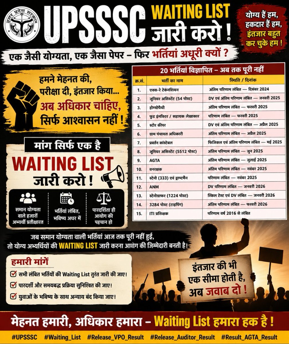 Anish Rastogi tweet media
