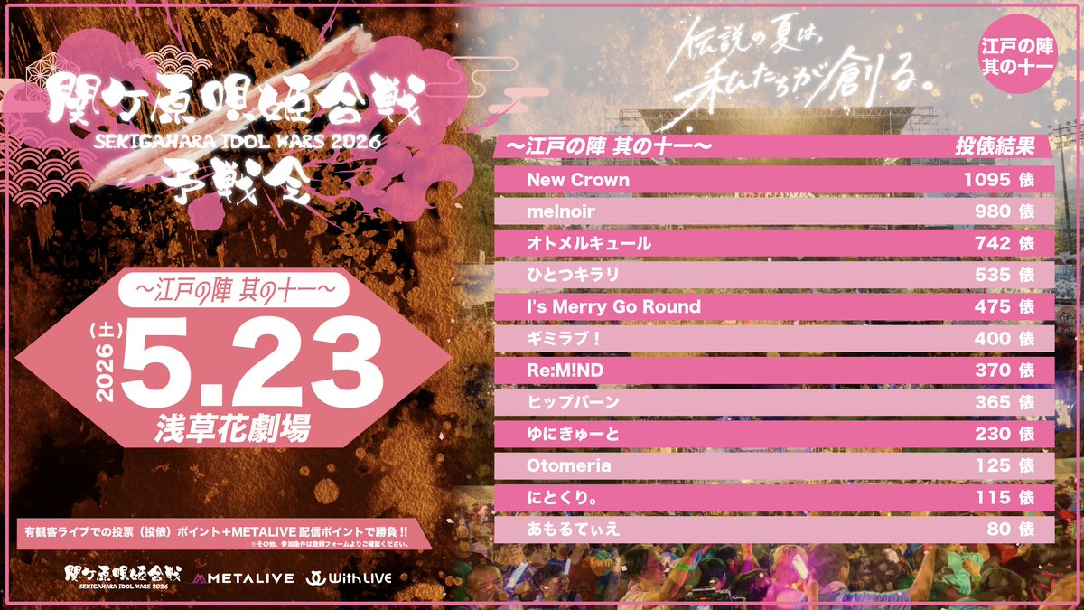 IDOL WARS|関ケ原唄姫合戦 tweet media