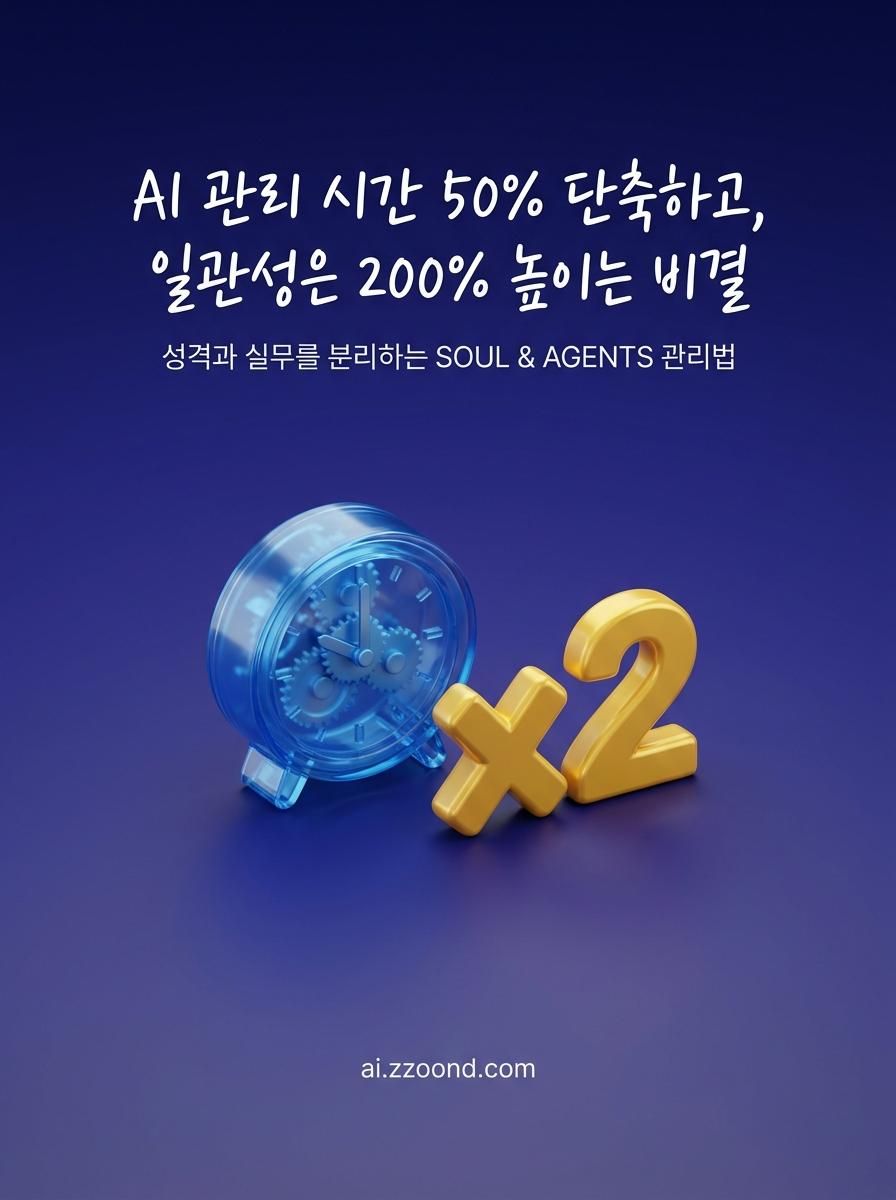 juotte1004's tweet photo. AI 개발·운영에서 SOUL.md와 AGENTS.md 구분은 필수입니다.

이 둘은 AI ‘성격��과 ‘실무’를 분리해 생산성과 일관성을 높입니다.

https://t.co/rHjPje2OTw

#AI운영 #AI개발 #생산성향상 https://t.co/7u8UqVgUhN