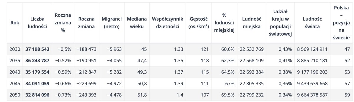 Jednorożec na lewarze tweet media
