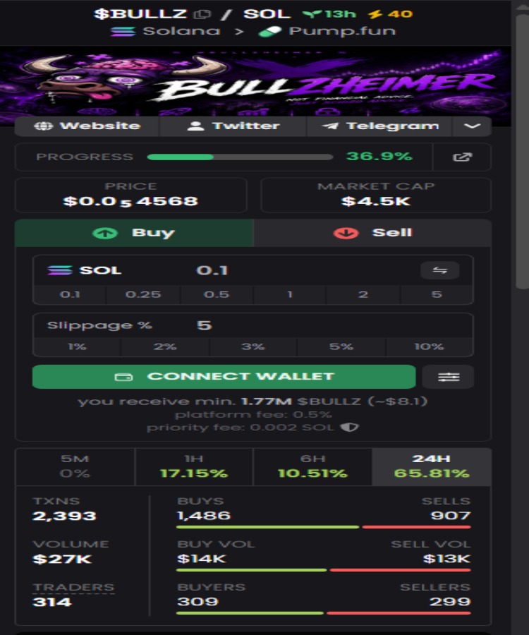 BULLZHEIMER tweet media