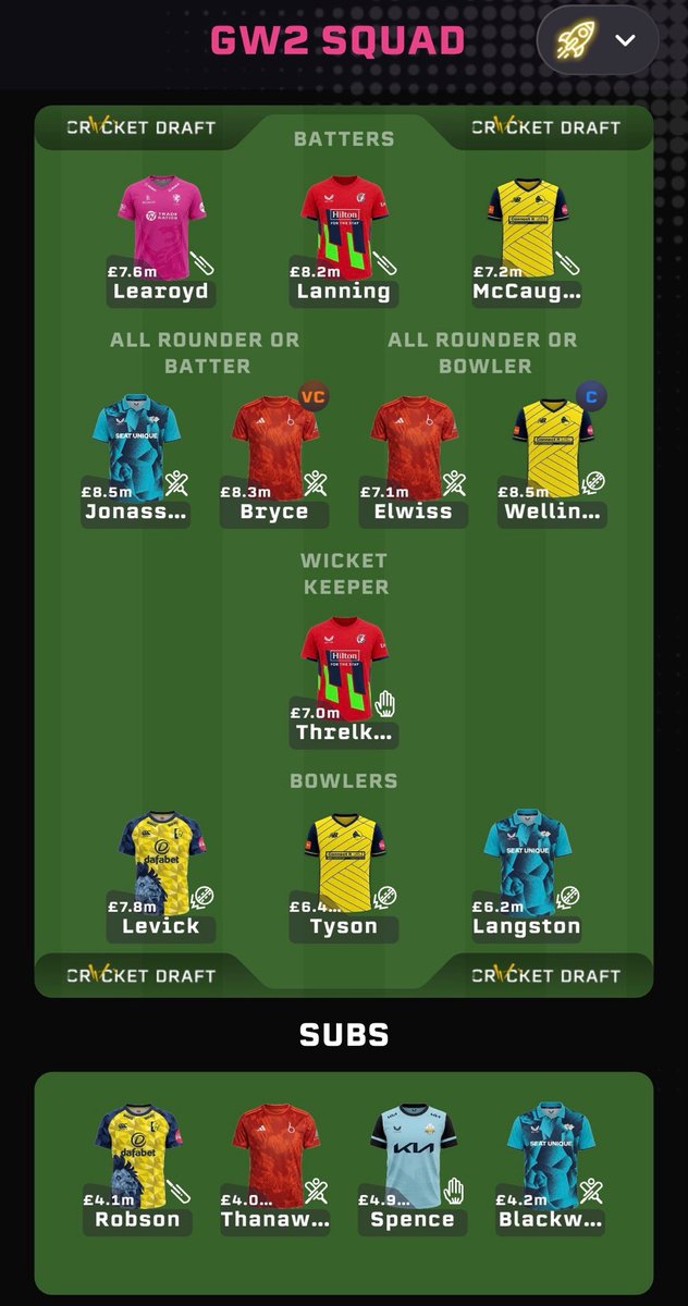 The Cricket Draft tweet media