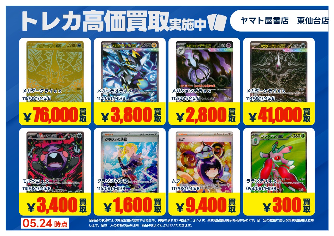eri買取　2BOX カワサキ ZX-14Rの買取相場 | ウェビック