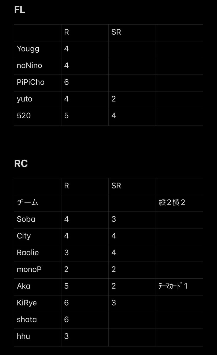 ぴの tweet media