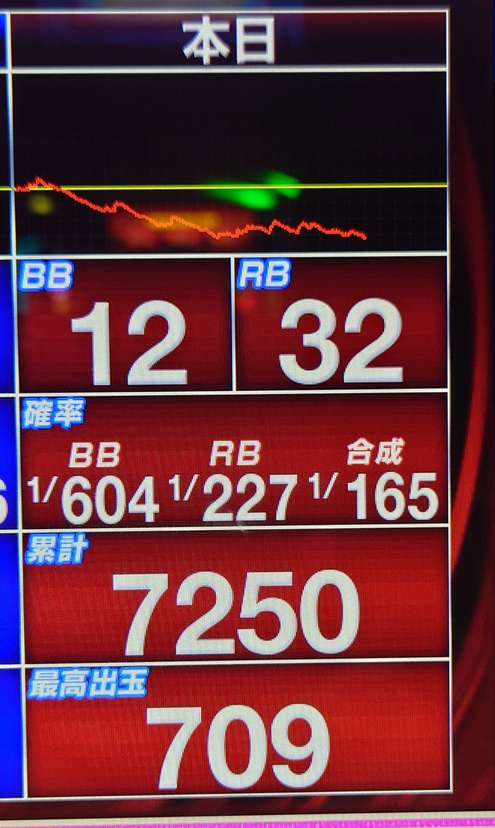 k恋してまふか tweet media