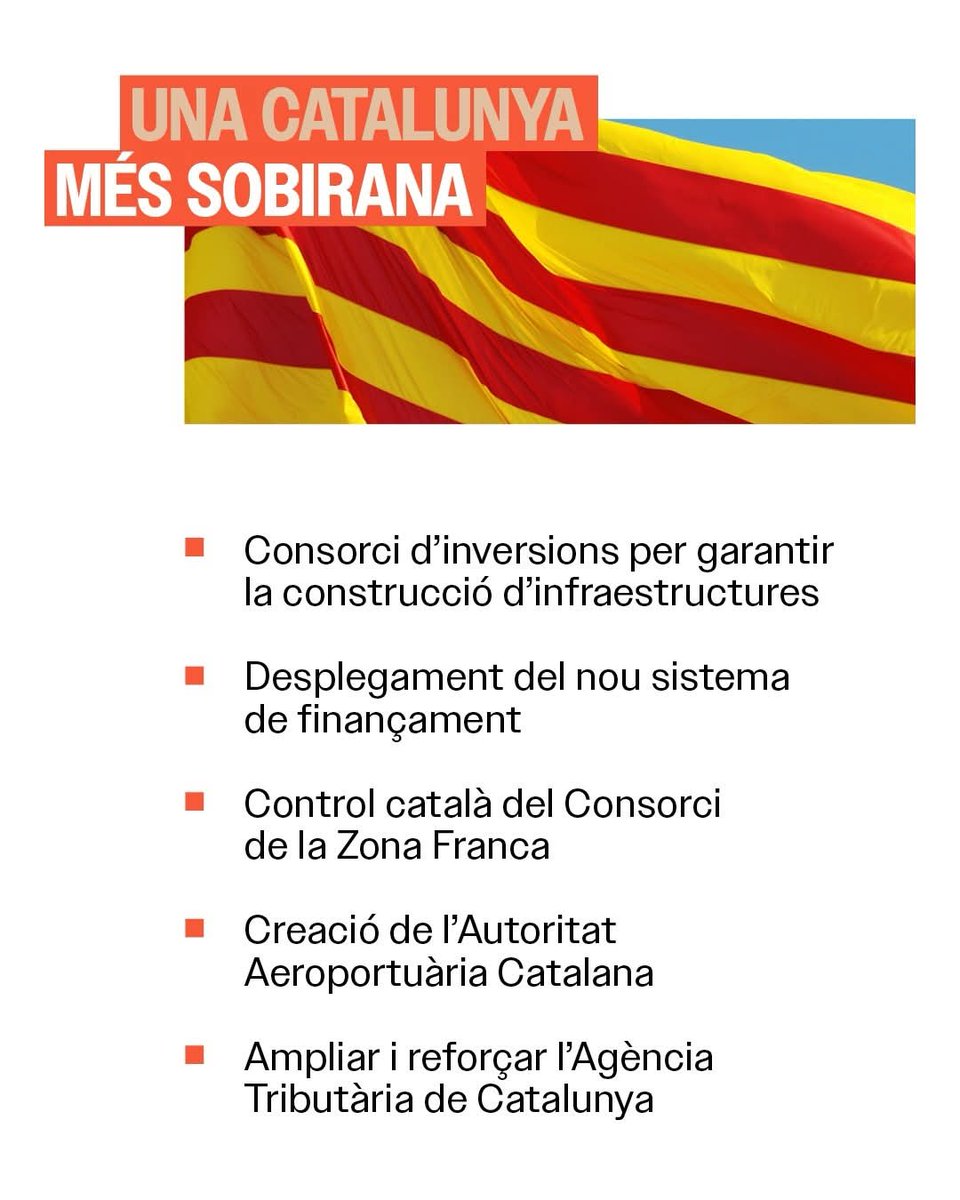 JRosellP's tweet photo. Sí als Pressupostos és Sí a fer avançar Catalunya! #joerc https://t.co/QjaWhWJBij